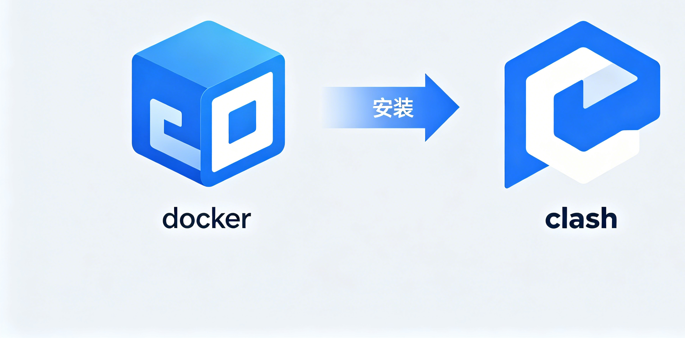 Docker安装clash