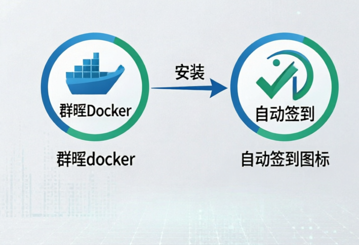 自动签到web