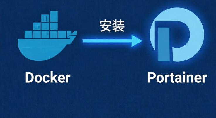 Docker安装portainer详细步骤