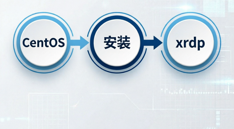 centos7.9安装远程远程桌面